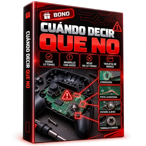 Bono 4, Cuándo Decir Que No